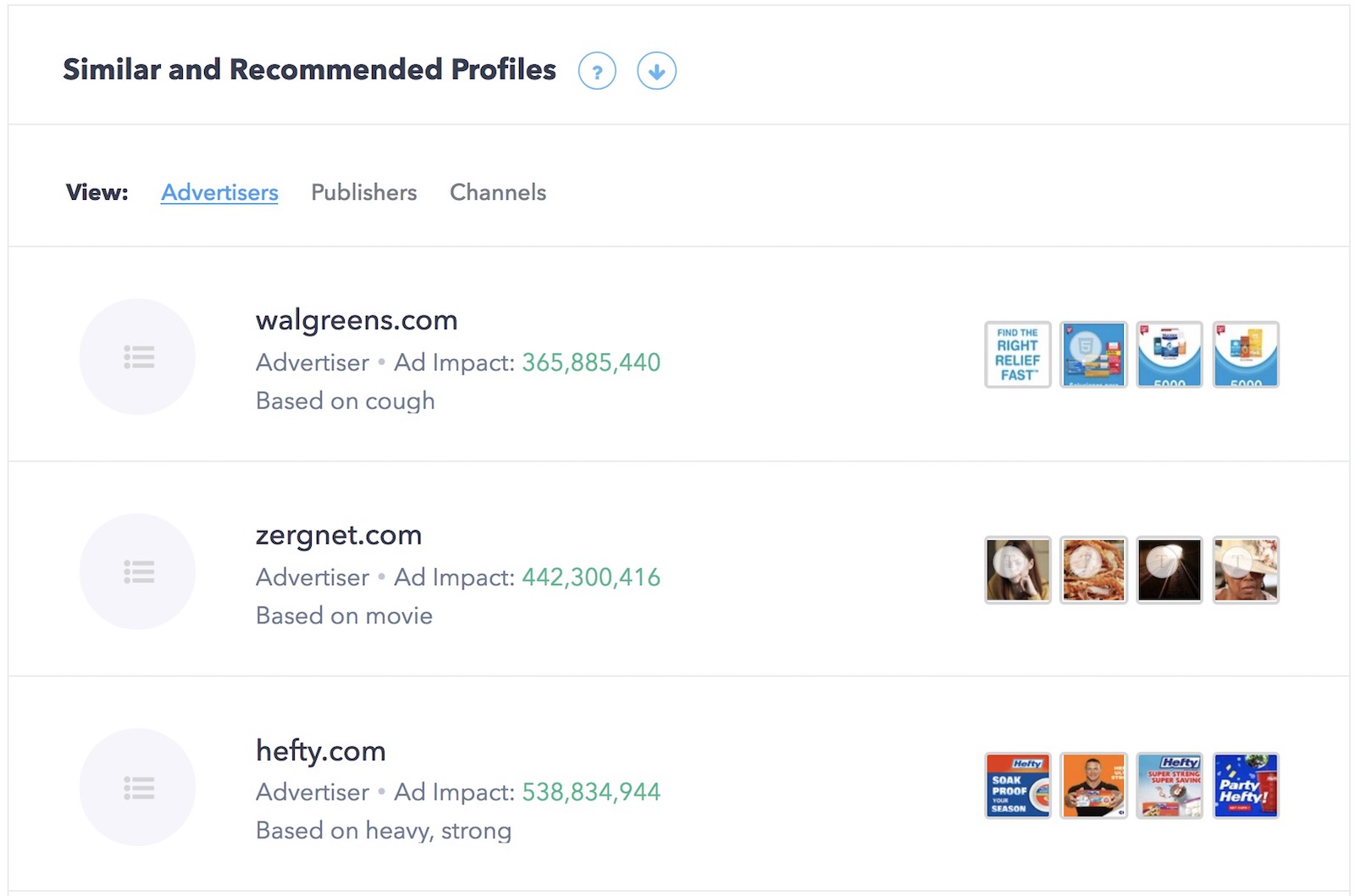 AdBeat-Similar-and-Recommended-Profiles
